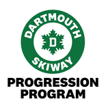 Monday Beginner Progression Program