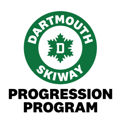 Monday Beginner Progression Program